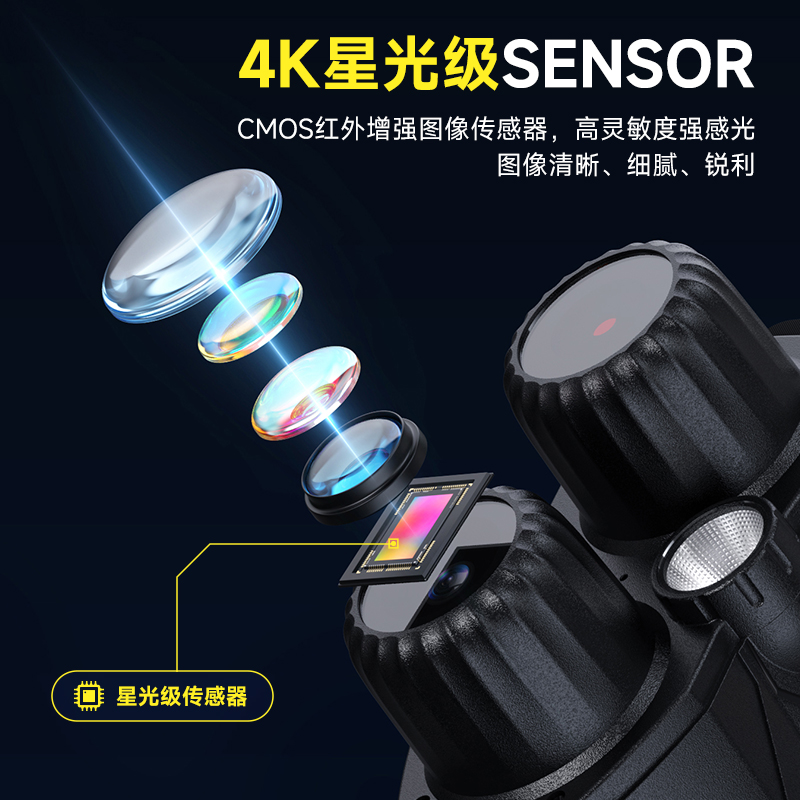 กล้องส่องกลางคืนแบบดิจิตอล ระย - Outdoor Hunting Digital Night Vision บทวิจารณ์และราคา